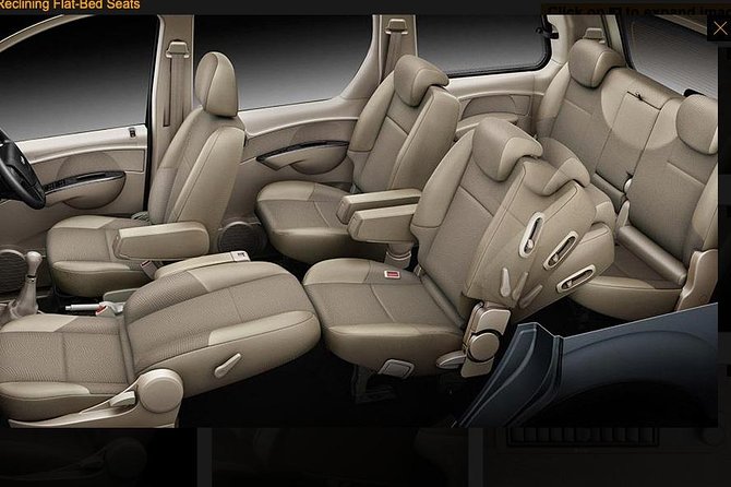 Car Rental - Delhi & Multiple options All India. - Starting in Delhi, or somewhere else in India